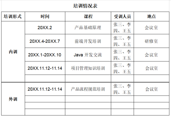 产品经理，产品经理网站